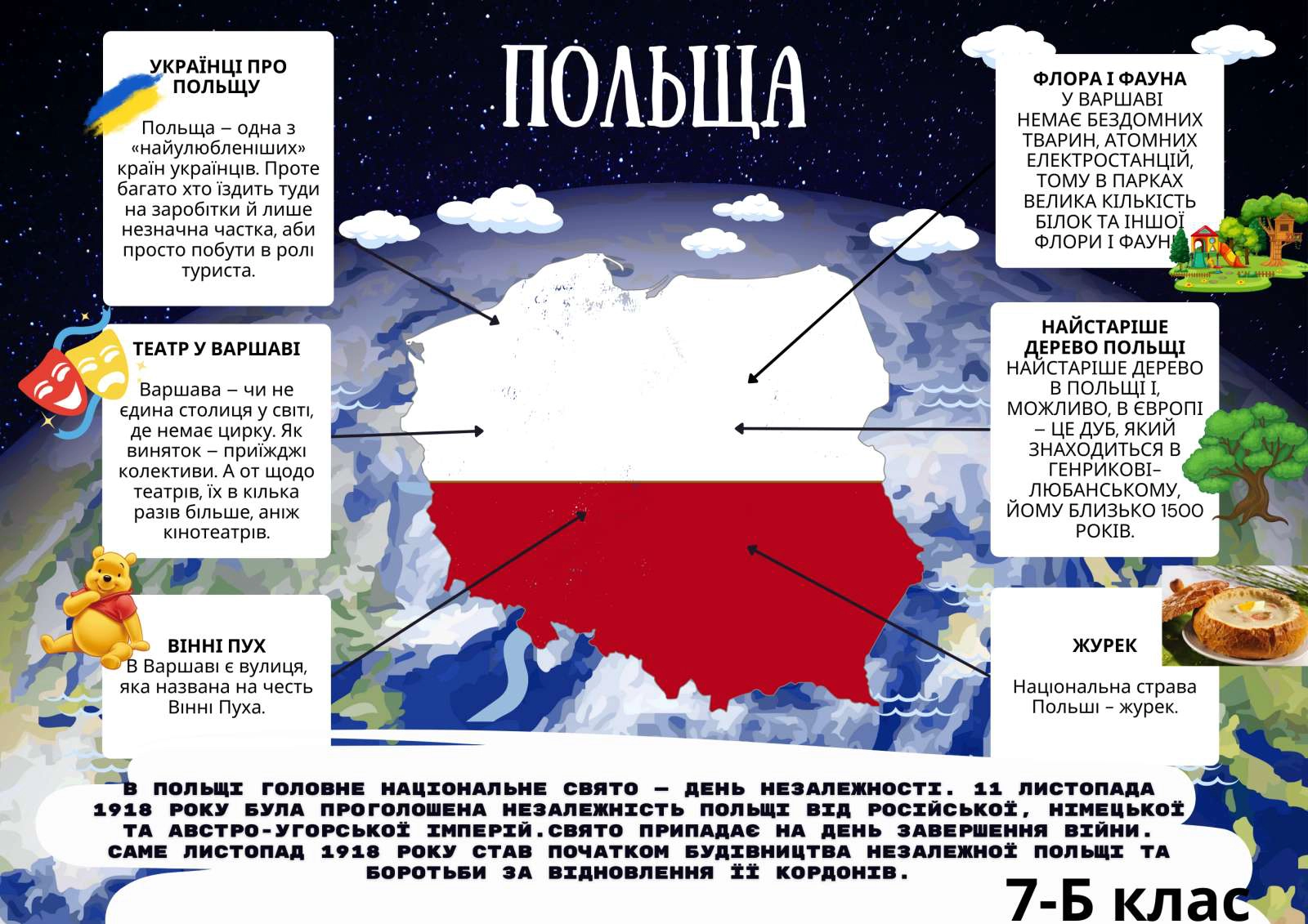 7б